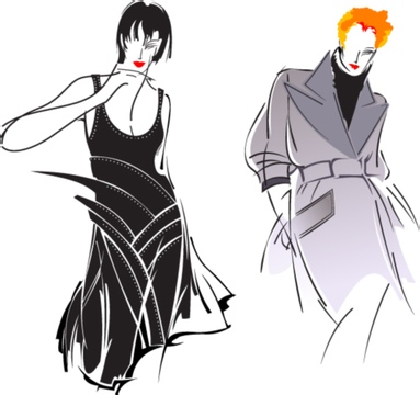 某著名服装企业人力资源体系设计案例