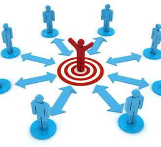 某大型传媒机构人力资源绩效考核优化设计案例