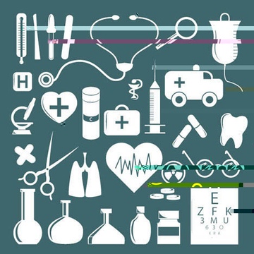 某医疗器械公司战略绩效管理咨询案例